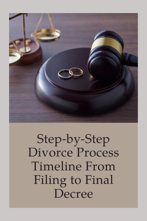 legal divorce